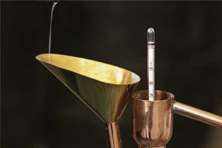 Distillation for Beginners